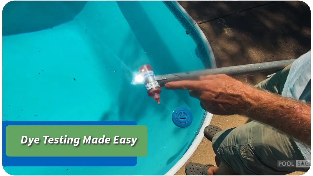 Dye Testing Made Easy